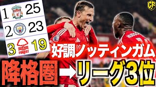 【PL3強入り!!】今ノッティンガムフォレストがヤバい！降格圏ギリギリからの大躍進を語る