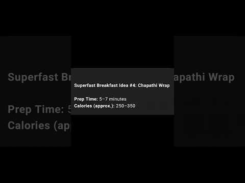 Quick & Healthy Breakfast Wrap | 5-Minute Recipe