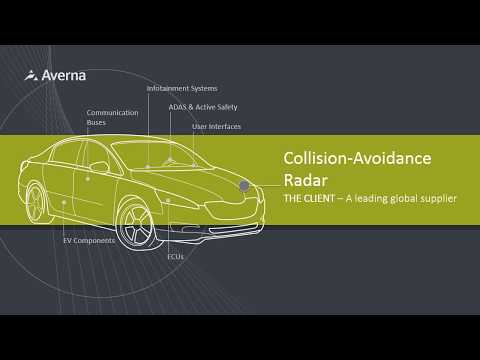 Better Automation for Automotive Radar Testing