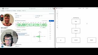 Zero to Hero 🏆 Developer creates a roadmap to a programming career for a friend