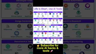 Life is Short, Use AI Tools ⚡ | Best AI Tools 2025 #ai2025