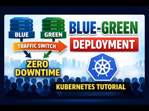 Blue Green Deployment #kubernetes #devops #bluegreendeployment #zerodowntime #k8s