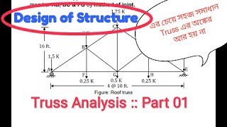 Truss Analysis of Joints Method Part:01। Bangla HD Solution। Design of Structure