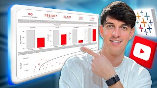 Tableau Advanced Project to Replicate in 15 MINUTES