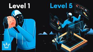 LEVELS of INVESTMENTS