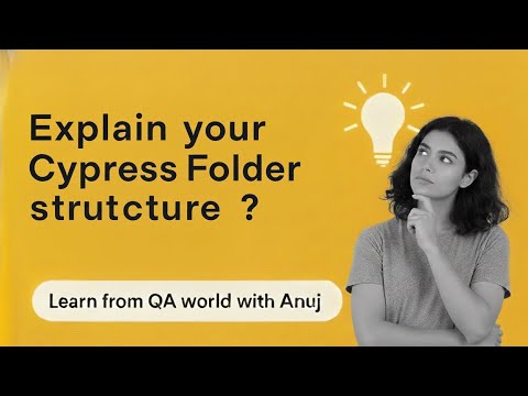 How to explain Cypress Folder structure