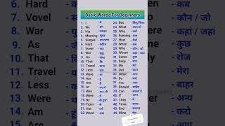 #English Language Skills Development#English Language Mastery#English Language Study Plan#English