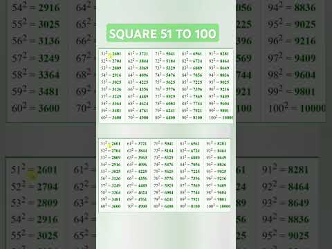 Square 51 to 100 #mathematics #trending #viralsong #reels #views #maths #song
