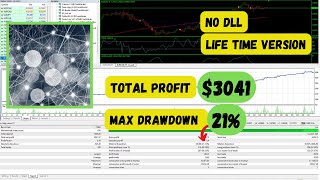 Dark Algo EA 🔥 $3041 Profit | 21% Drawdown | MT4 Backtest Results | No DLL | Lifetime Version