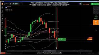 🔛 Candlestick Psychology: BOTT iq option strategy, price action iq option, candlestick math