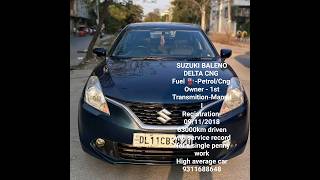 Challengeing Price Car in Delhi |100Mix Segments for Used Cars Unbeatable Prices at Shyam Motors