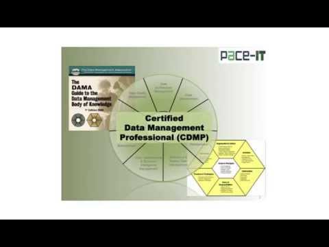 PACE-IT Module 1.2 Overview: Data Management Functions