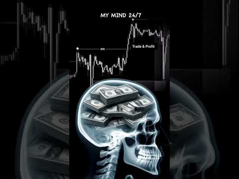 mindset Trader #mindset #decipline #concetration