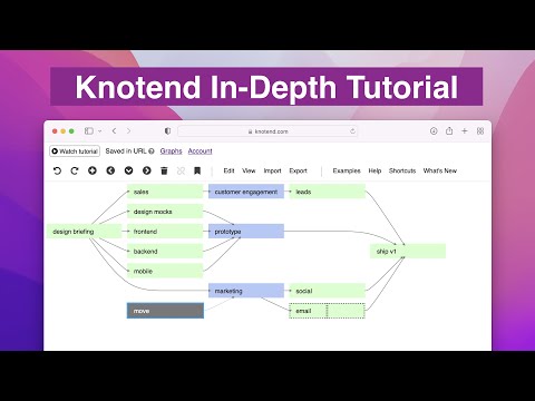 Knotend In-Depth Demo
