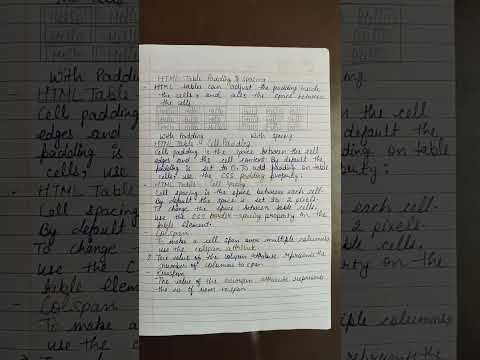 HTML TABLES BCA 1st          # bca #bca1st #notes #html #htmltables #htmllist #exam #song #music