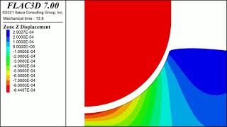 FLAC 3D Creep Indentation test simulation rock mechanics