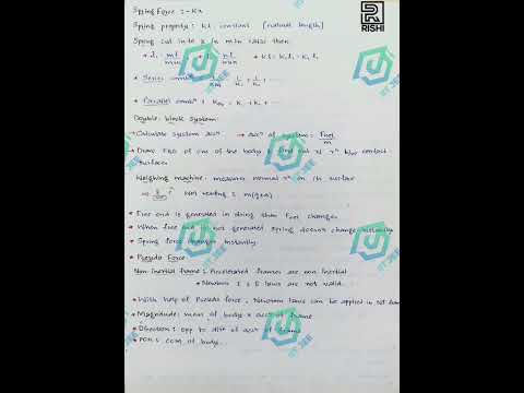 Newtons Laws of Motion(NLM) Shortnotes for JEE Physics class 11