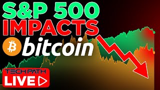 S&P 500 Impact on Bitcoin | TechPath LIVE!