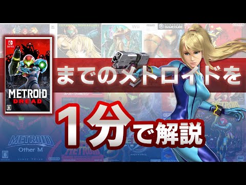[1-minute explanation] Explaining the story leading up to Metroid Dread #Shorts