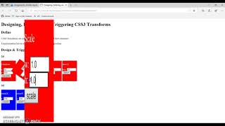 CSS Transforms(Transformations)