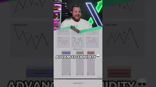 Trading is NOT easy and I am so tired to this type of trading content.