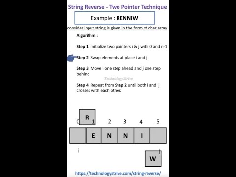 #shorts #youtubeshorts #dsa String Reverse Using Two Pointer Technique | DSA Interview Questions