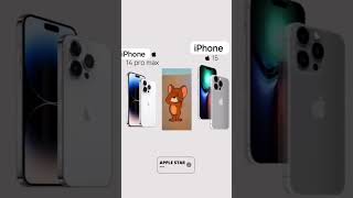 Hey guys if want buy iphone  wach one  you guys want #mobileunlock #youtubeshorts#bypassiphone