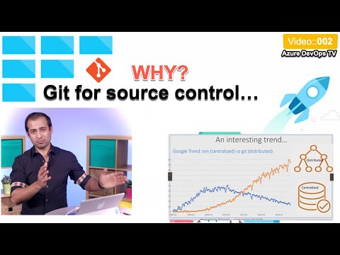 Az400 v2 - Why Git? REASONS... Why is it trending? | Microsoft Certification AZ400 | #AzureDevOps
