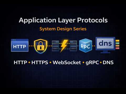Application Layer Protocols Explained | HTTP, HTTPS, WebSocket, gRPC, DNS