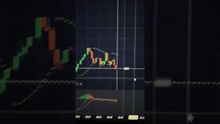 HOW TO USE MACD + PARABOLIC SAR INDICATOR FOR BINARY OPTIONS