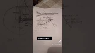 Grading Dynamics tests