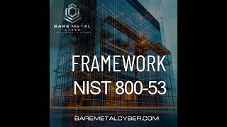 Episode 89 — Spotlight: Identification and Authentication (Organizational Users) (IA-2)