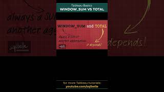 #Tableau for Beginners - WINDOW_SUM vs TOTAL #tableaututorial  #tableautips  #tableautraining