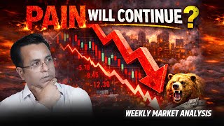 Nifty Prediction & Bank Nifty Analysis for Monday 12, January 2026