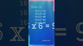 🔢 Mastering Multiplication: Tables 1-20 Explained! : Table 16 #quicklearn #learning #learnmaths