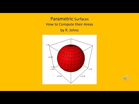 Surface Area Via Integration
