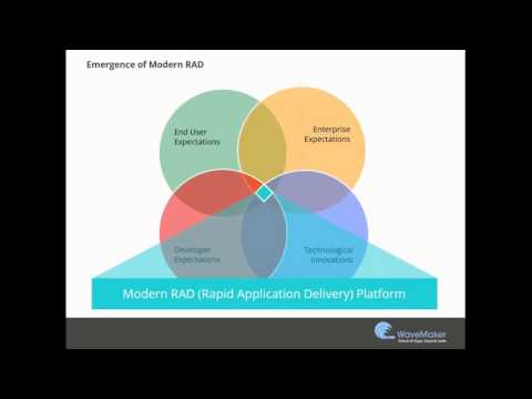 Modern Rapid Application Development – Too good to be true