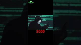 What are the TOP 2 Cyber Attacks?