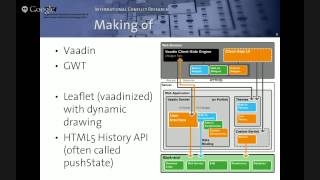 LiipTalk: GROWup - Geographical Research On War