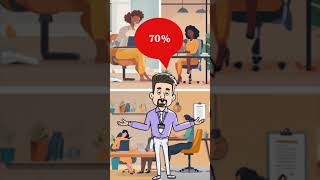 Winning with Workplace Flexibility! #hrinterview #interviews #interviewtips #interviewguide
