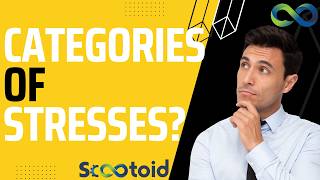 Broad Category of Stresses | Primary membrane Stress | Secondary Stress | Peak Stress