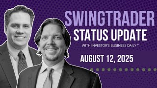 Market At Highs But Still Reason For Caution | SwingTrader Status Update