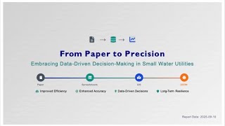 Paper to Precision: Data-Driven Decision Making for Small Water Systems - WaterPro 2025 Presentation