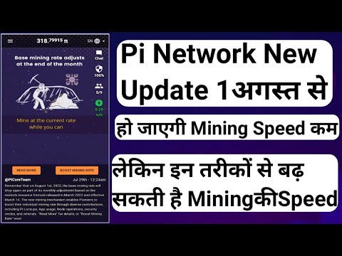 Pi Network New Update//Pi Network KYC News//Pi Price News