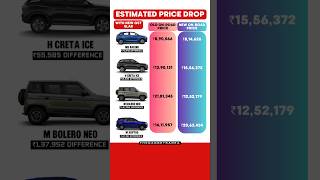 GST 18% vs 28% 👉 Car Price Drop! #gst #carprices
