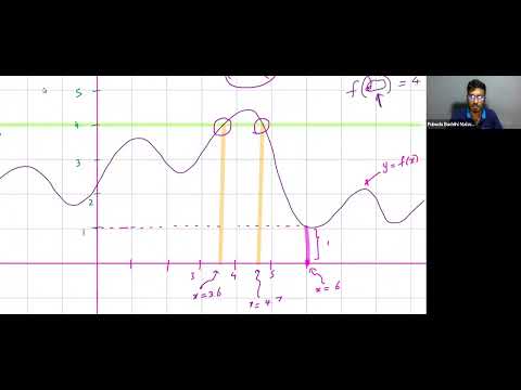 Graphs(5 SAT Maths)