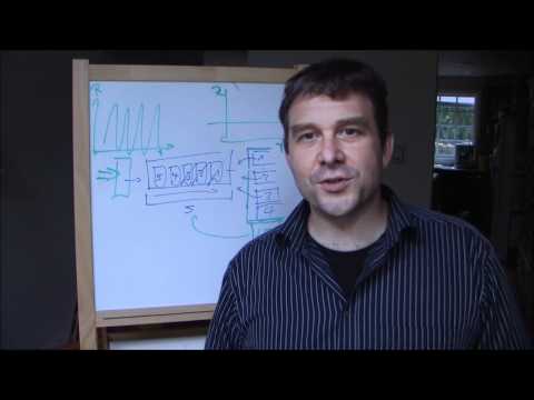 Queues: What and Why
