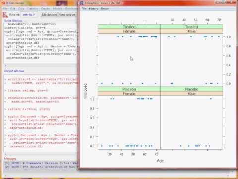 R Commander Logistic Regression Model