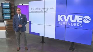 KVUE Defenders COVID-19 Q&A: Is there a target positivity rate for the reopening of schools? | KVUE