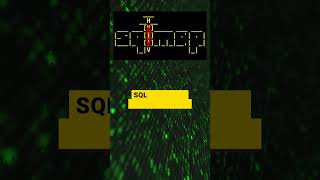 Powerful Hacking Tools [Part 2] #hacker #hackingtips